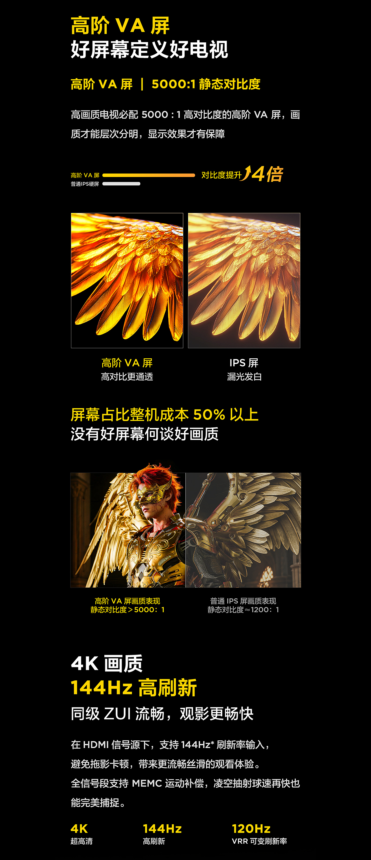 FFALCON雷鸟 下半年26款新品详情页视觉设计