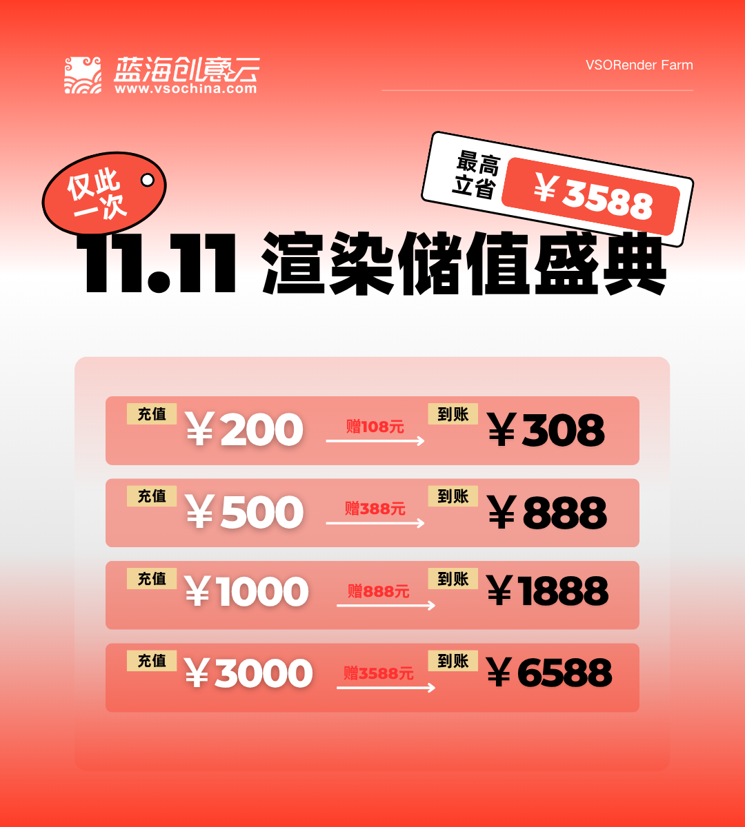 双11渲图崩溃？电商效果图云渲染全攻略（图ZMTUyNzY5MzY=） - 观点 - 站酷设计师VSORender_Farm原创素材 - 站酷ZCOOL