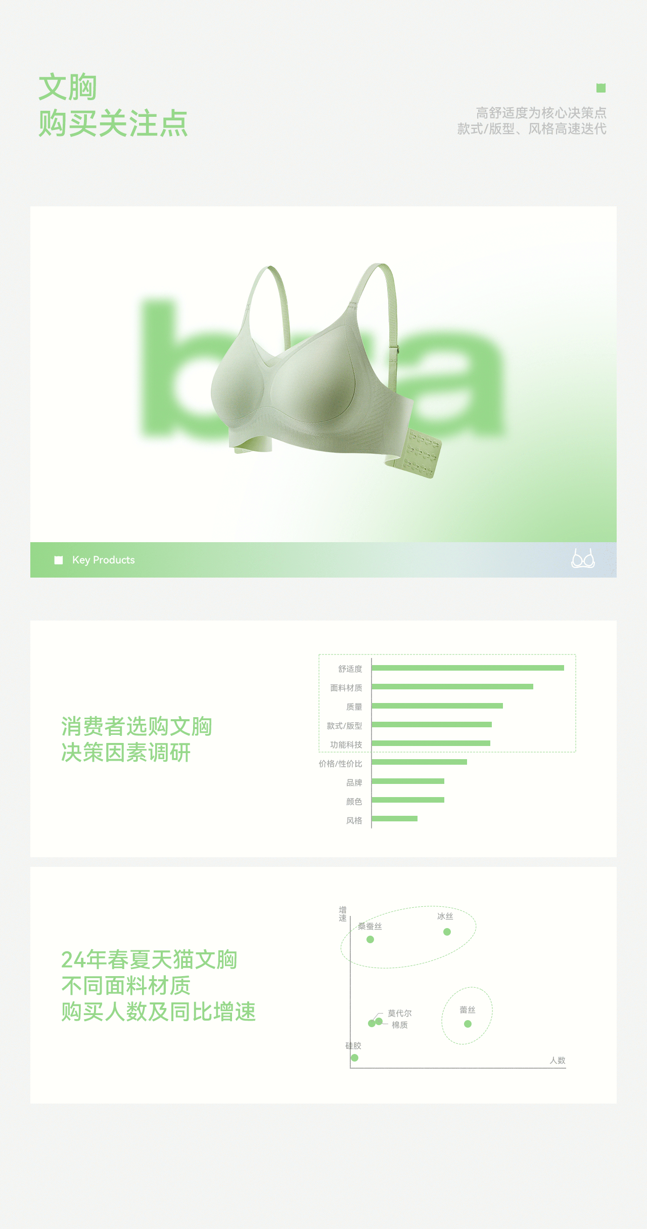 波点视觉x猫人官方旗舰店25春季形象