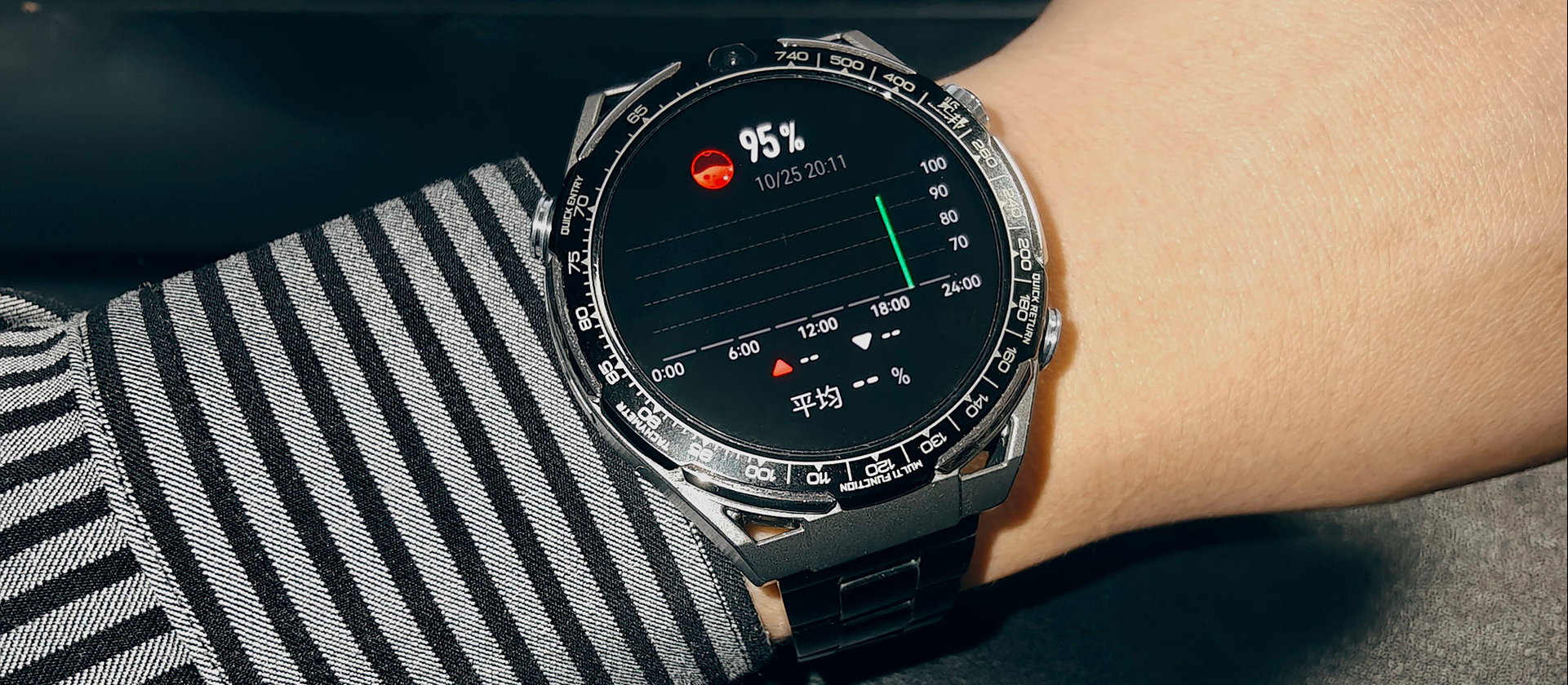 预算2000-5000怎么选？2025高性价比智能手表清单，按需求挑不花冤枉钱（图ZMTUyNzY5OTY=） - 资讯 - 站酷设计师来这个世界看看原创素材 - 站酷ZCOOL