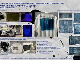 連續(xù)三年奪冠！萊佛士學(xué)生再獲SDC設(shè)計(jì)大獎(jiǎng)，以陽(yáng)光之力詮釋療愈設(shè)計(jì)！