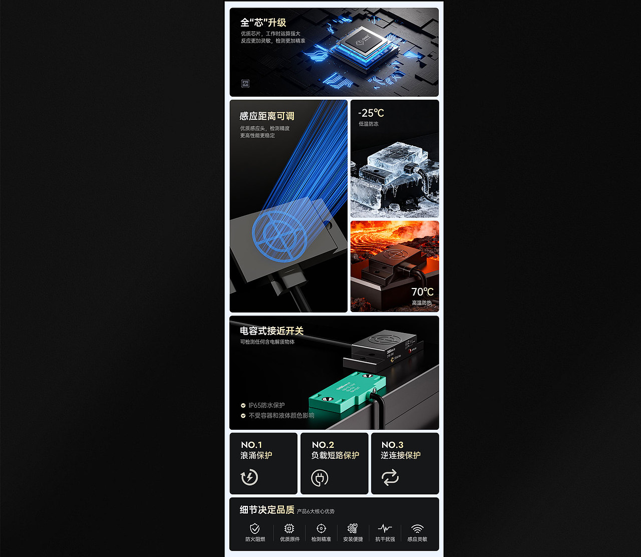 电商详情页 | 电容式开关详情×1