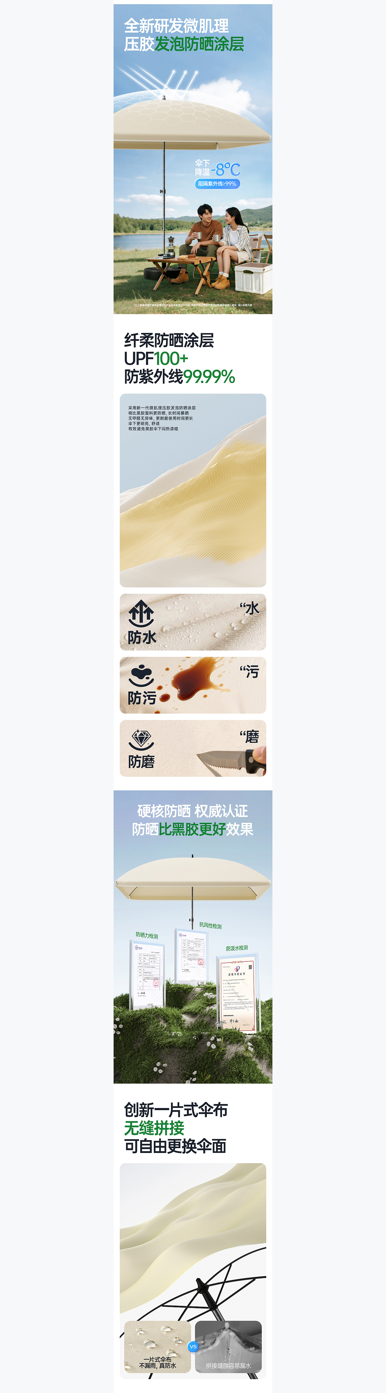 雨伞品牌视觉策划钓鱼伞沙滩伞遮阳伞视频拍摄全案设计（图ZMzk4ODE0ODY0） - 电商 - 站酷设计师章小白品牌视觉原创素材 - 站酷ZCOOL
