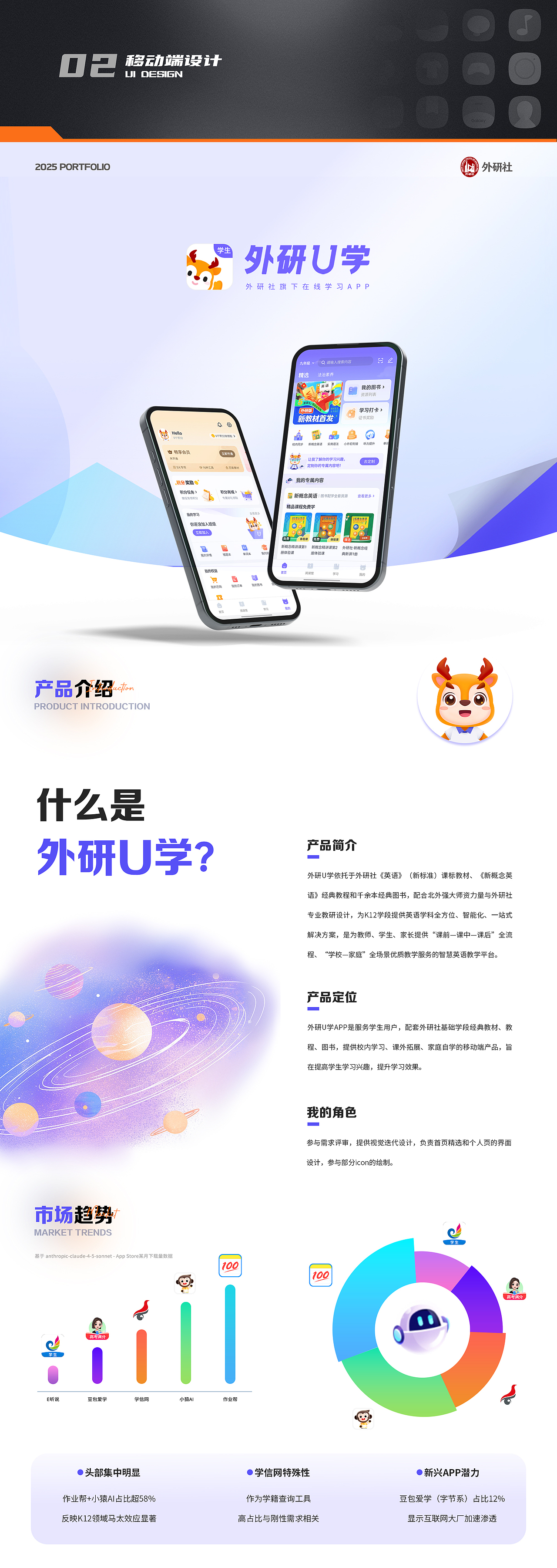 [2025]能量奶盖的个人作品集（图ZMzk4ODIxMTI0） - APP界面 - 站酷设计师能量奶盖原创素材 - 站酷ZCOOL