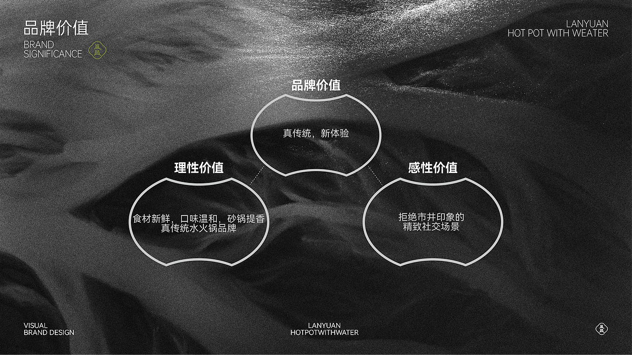 重庆水火锅 | 岚园LANYUAN 品牌全案设计&Fries薯条