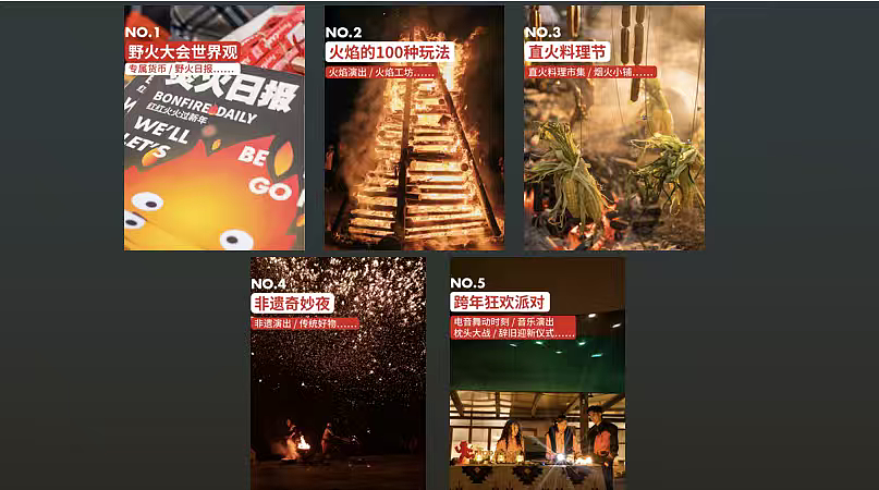 2025元旦跨年野火大会城市营地活动策划方案