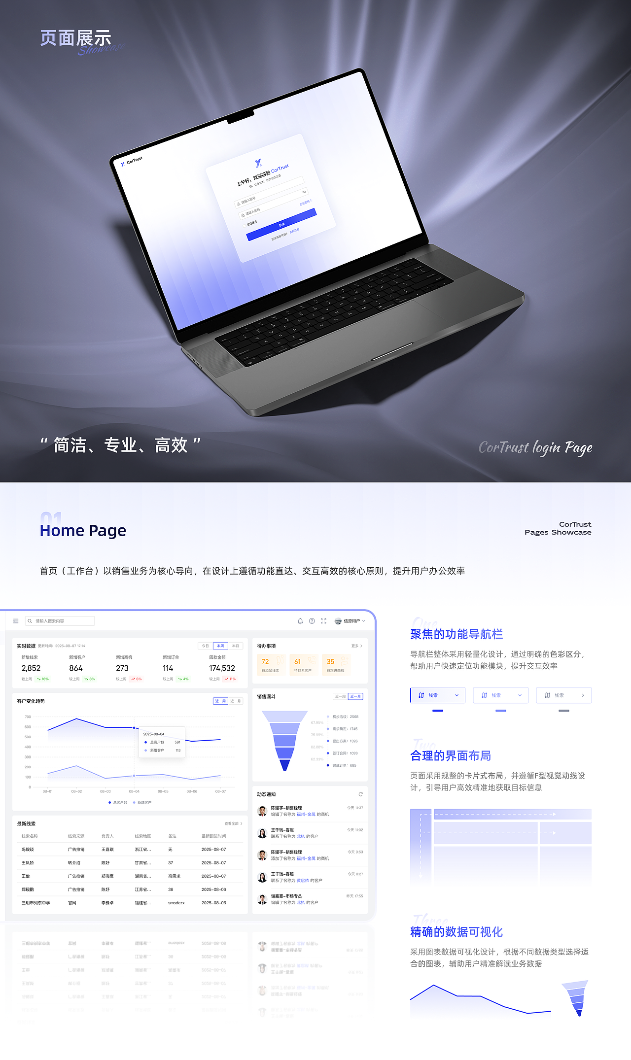 信源CRM UI设计（图ZMzk4ODI4NzE2） - 软件界面 - 站酷设计师PixelBoat原创素材 - 站酷ZCOOL