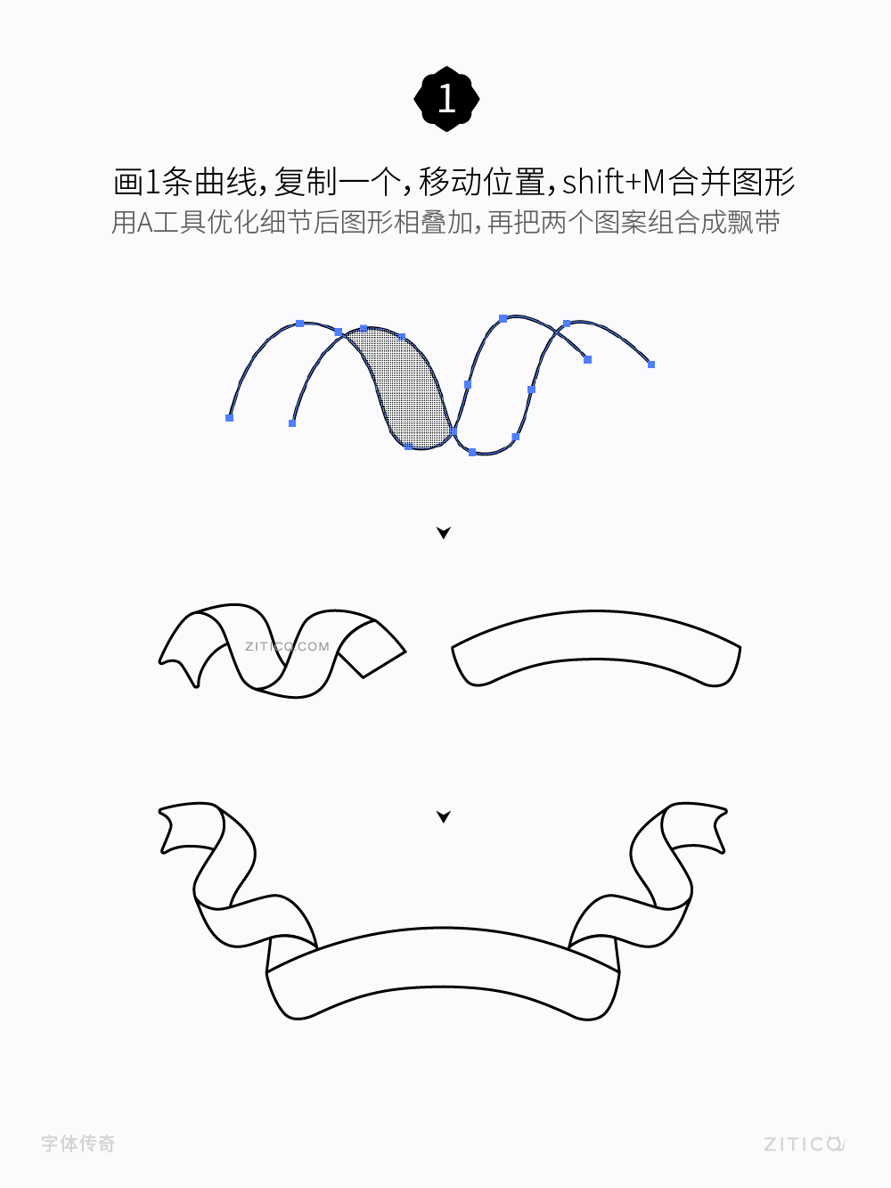 Ai教程-绘制国潮缠绕飘带小技巧