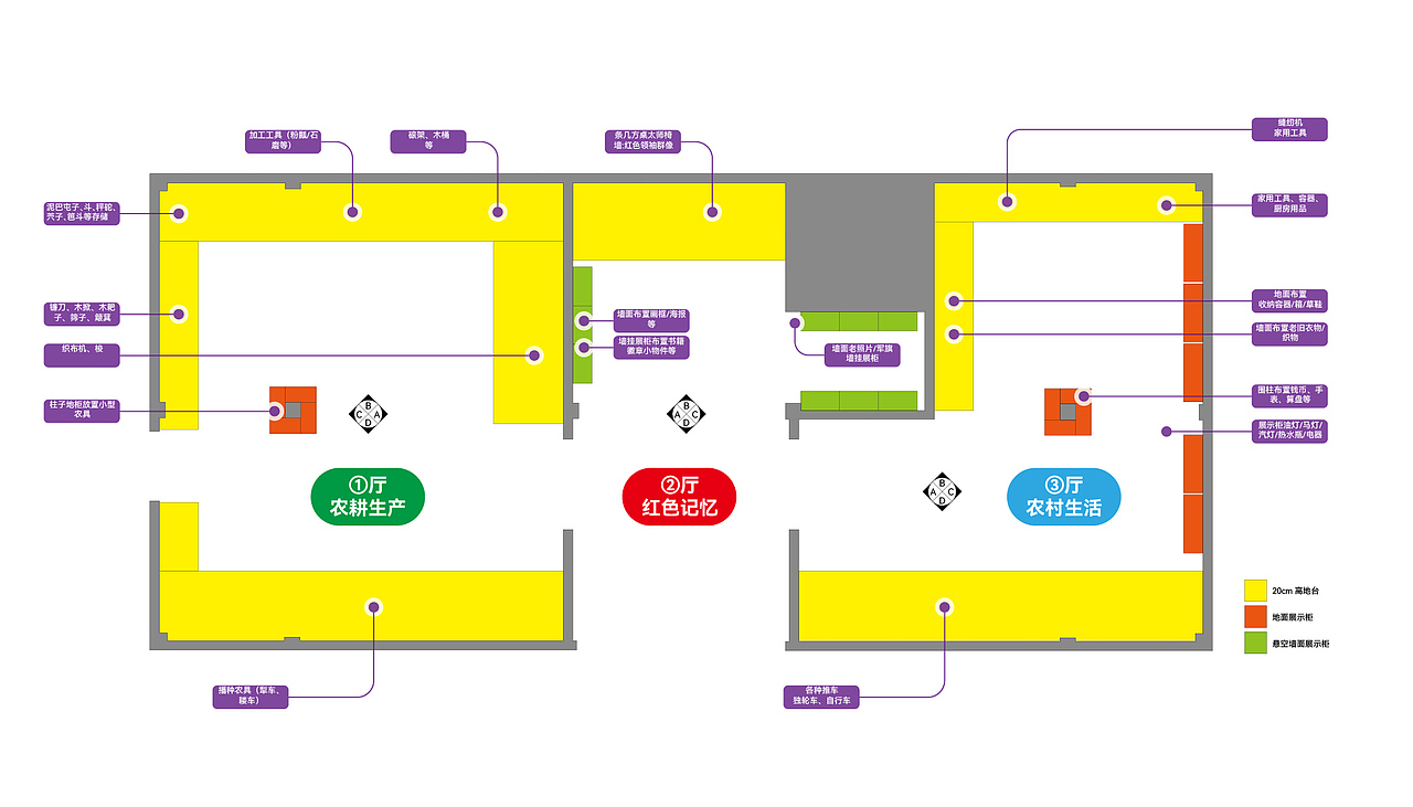 民俗馆 | 农村文化民俗展馆（图ZMzk4ODMwOTAw） - 展陈设计 - 站酷设计师wenseen原创素材 - 站酷ZCOOL