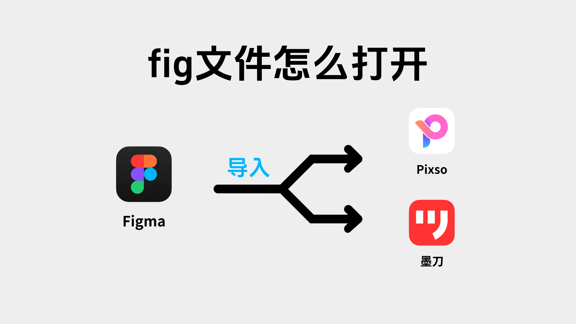 fig文件打不开？推荐2款超实用的免费工具（图ZMTUyNzc3MzY=） - 教程 - 站酷设计师设计师皮卡原创素材 - 站酷ZCOOL