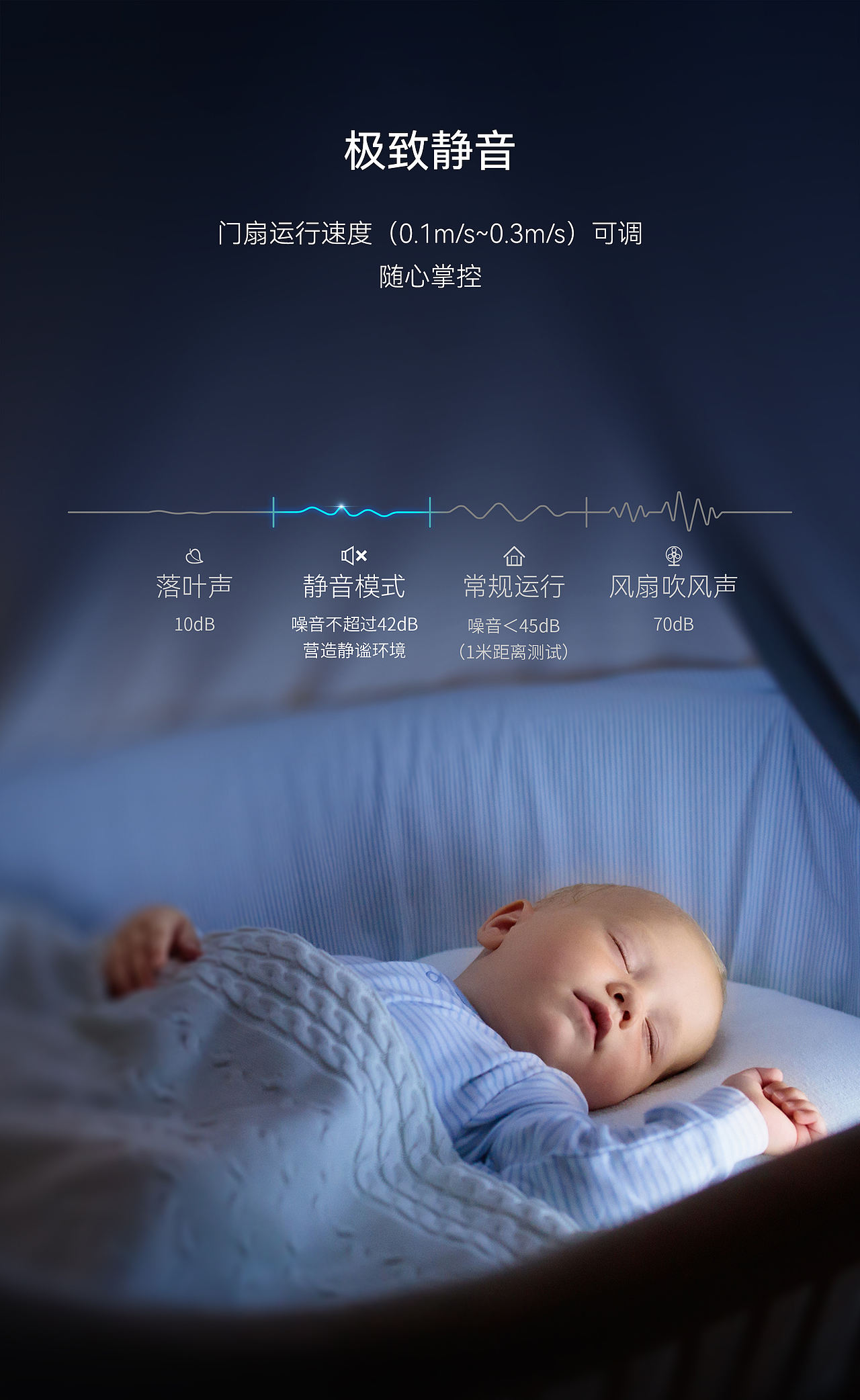 G25极窄全自动推拉门详情页（图ZMzk4ODMyODAw） - 产品 - 站酷设计师没有腿的跳跳虎原创素材 - 站酷ZCOOL