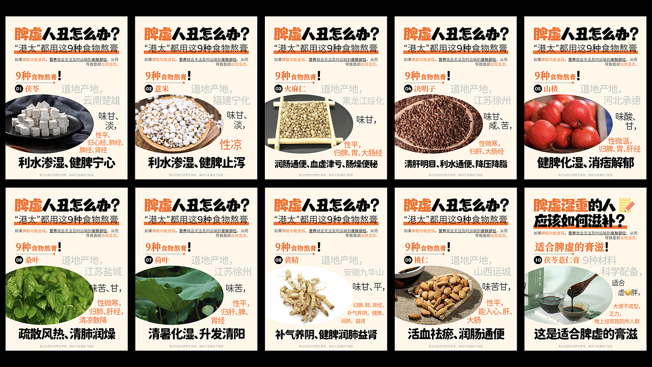 小红书图文合集