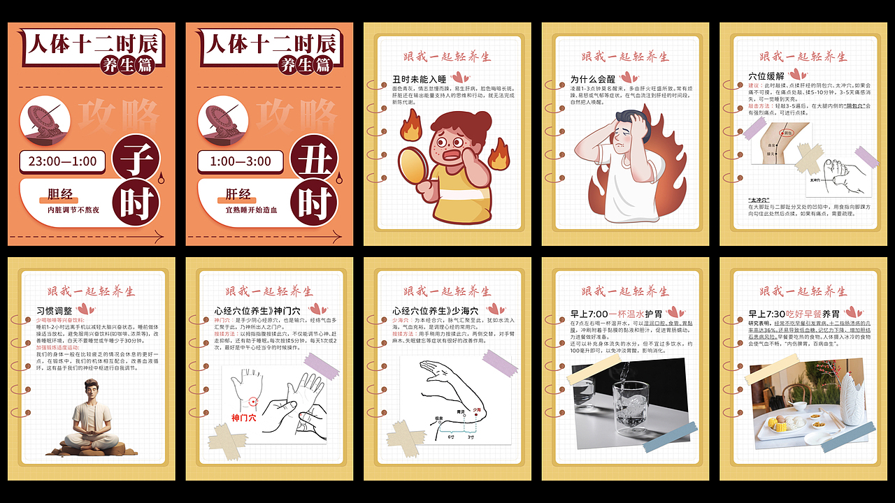 小红书图文合集