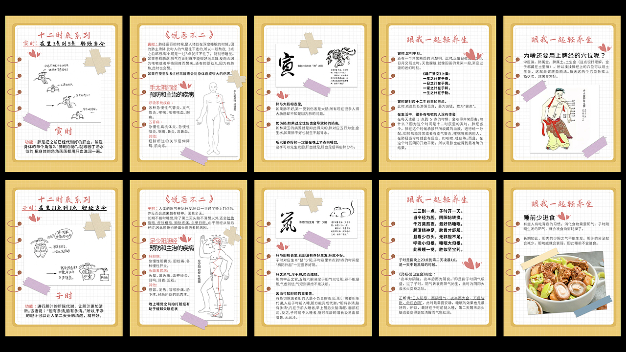 小红书图文合集