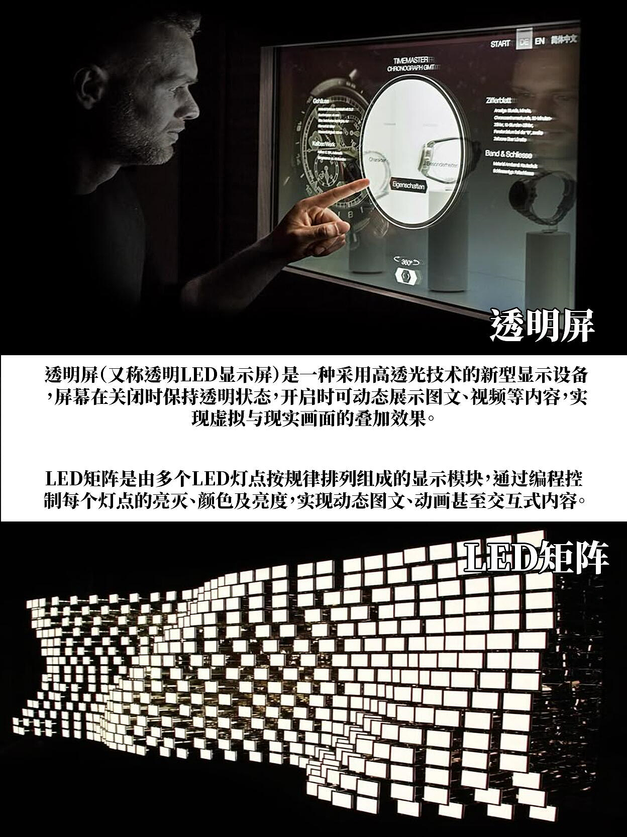 一篇读懂展陈中常见屏幕形式!!