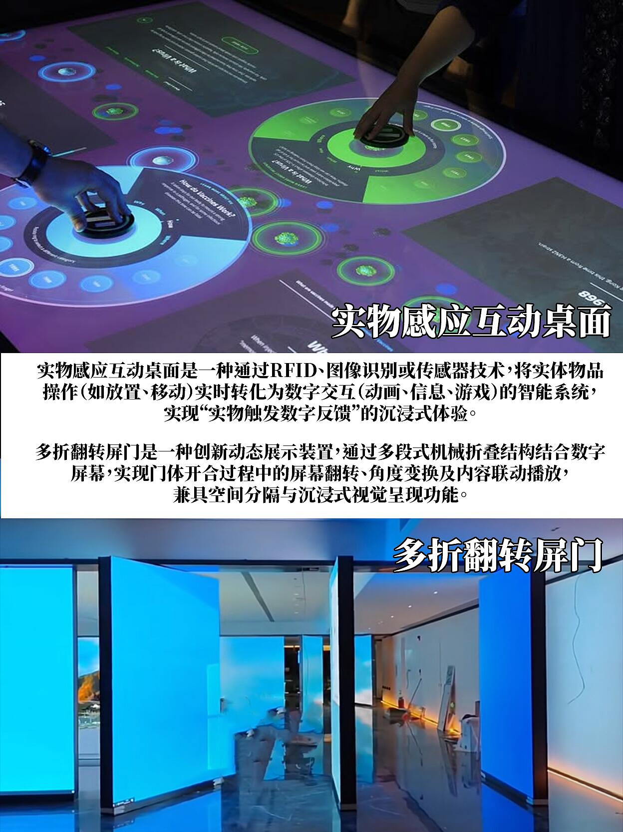 一篇读懂展陈中常见屏幕形式!!