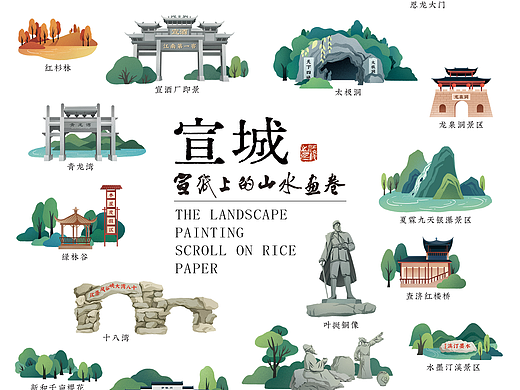 宣城手绘地图