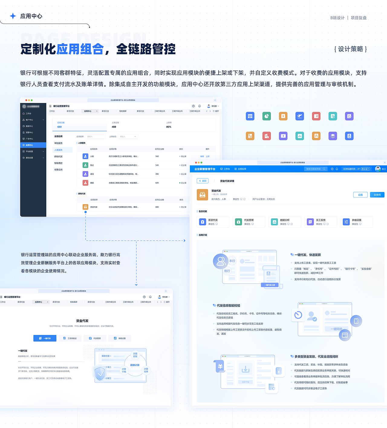 设计复盘|银行运营管理平台