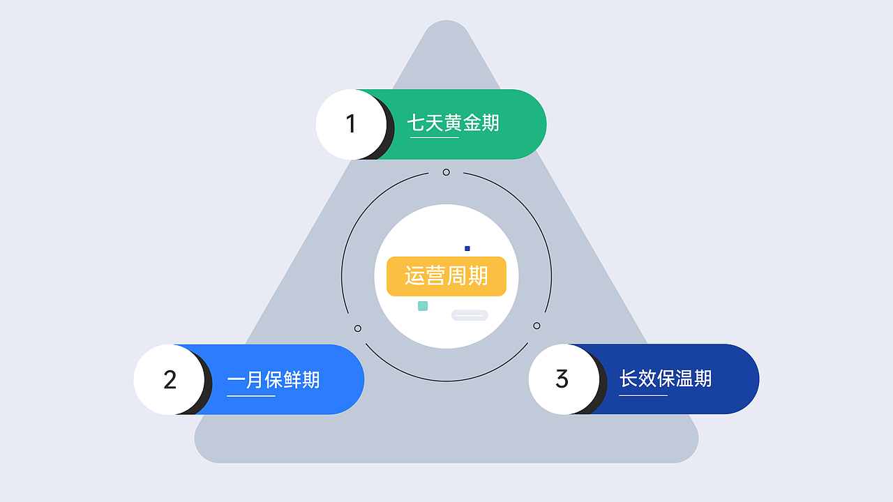 OPPO×优酷|MG动画|让数据与故事在帧间流动