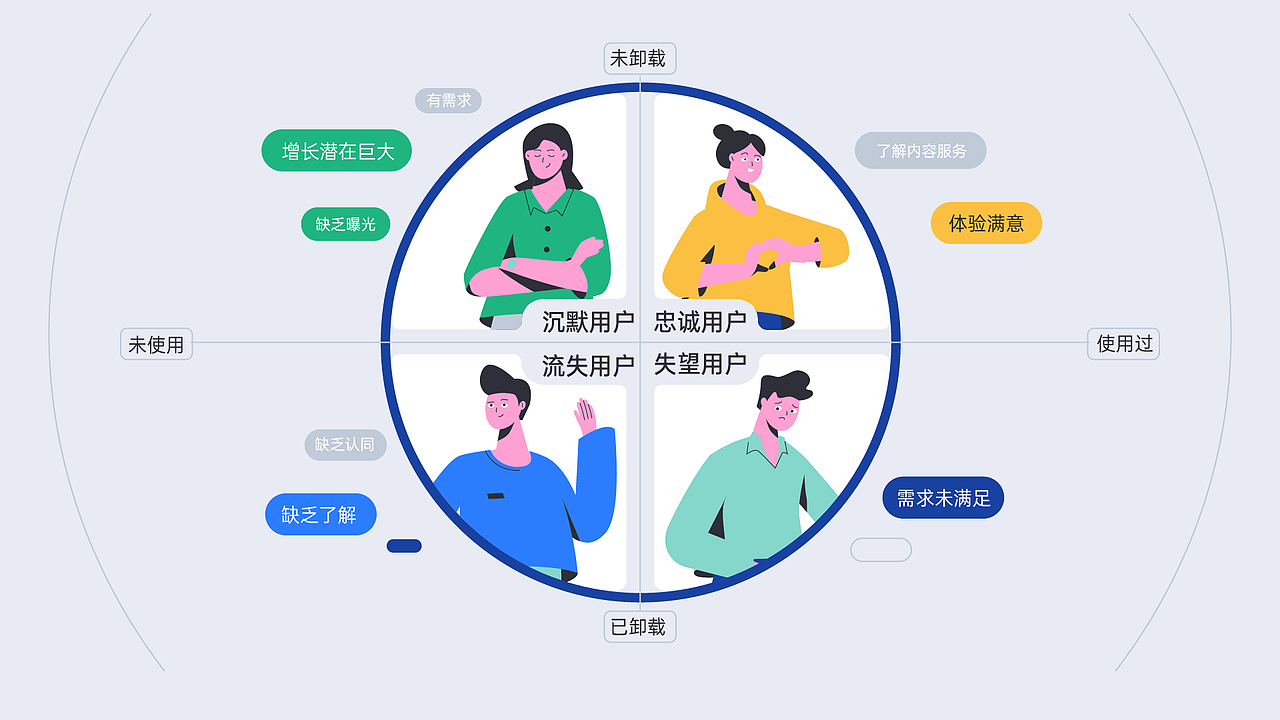 OPPO×优酷|MG动画|让数据与故事在帧间流动