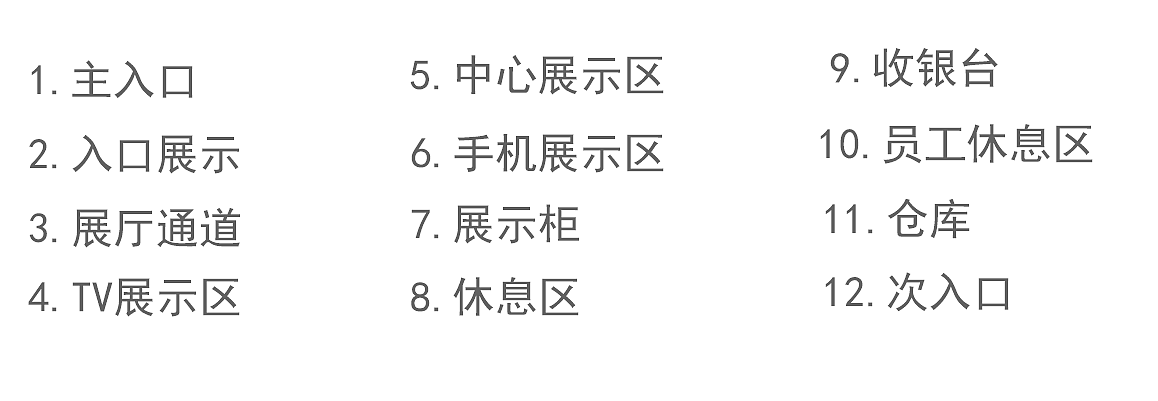 小米零售空间概念设计