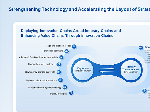高端大气 蓝色科技感 | 上市公司PPT定制设计 