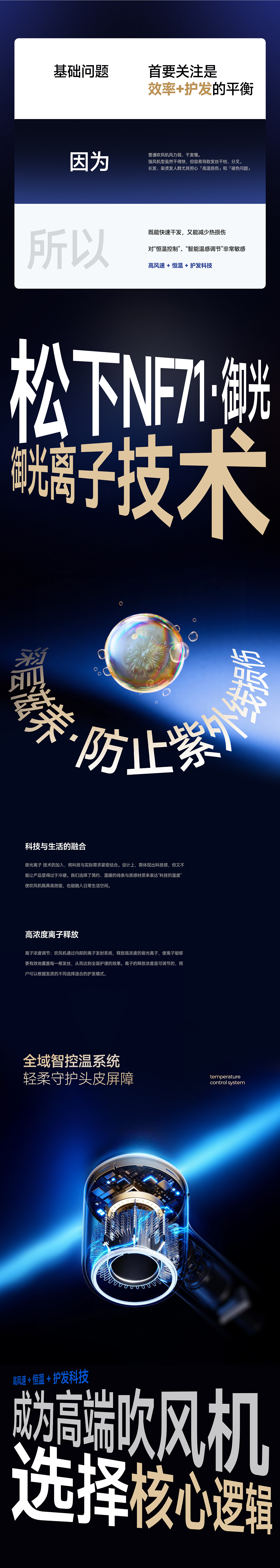 初新丨松下御光吹风机超级单品电商全案（图ZMzk4ODQ2MDgw） - 电商 - 站酷设计师初心_Design原创素材 - 站酷ZCOOL