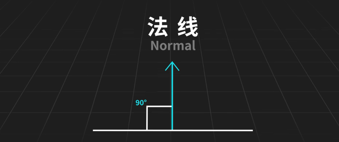 怎么让3D游戏看着像动画?「三渲二」是怎么做的?(图ZMTUyNzgyNzI=) - 教程 - 站酷设计师叶子_Studio原创素材 - 站酷ZCOOL