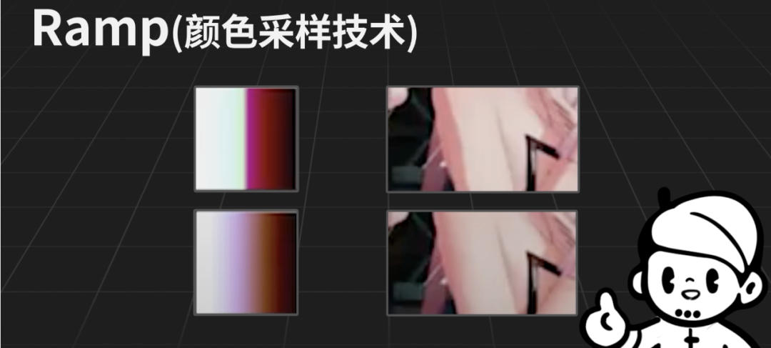 怎么让3D游戏看着像动画?「三渲二」是怎么做的?(图ZMTUyNzgzNTY=) - 教程 - 站酷设计师叶子_Studio原创素材 - 站酷ZCOOL