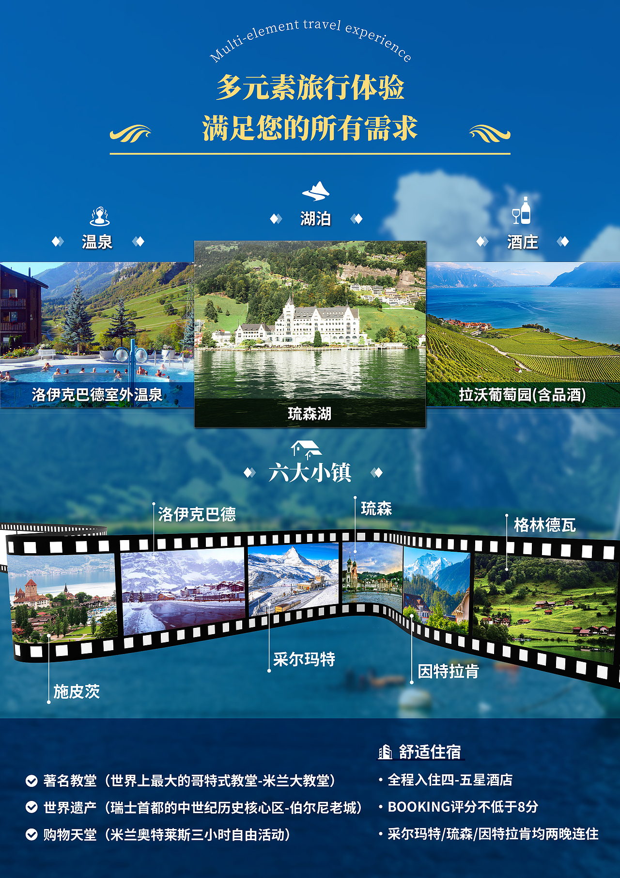 瑞士旅游行程美化