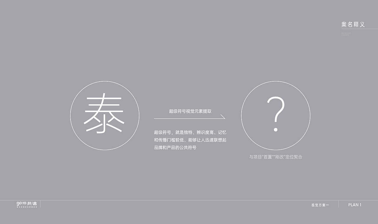 地产洋房项目VI设计案例