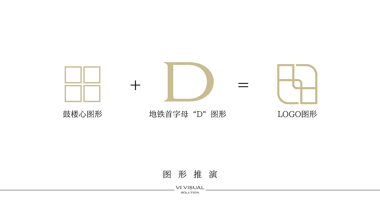 地产项目VI设计案例