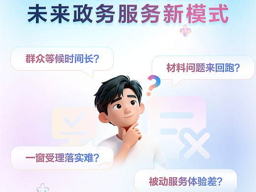 政务产品长图设计