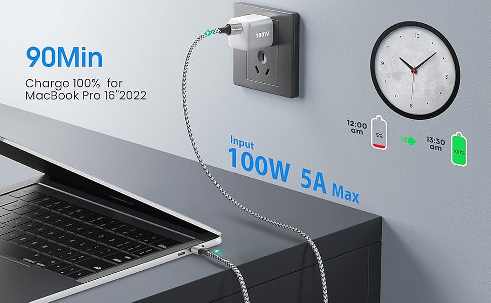 轻松拿捏老外的亚马逊视觉设计技巧来了