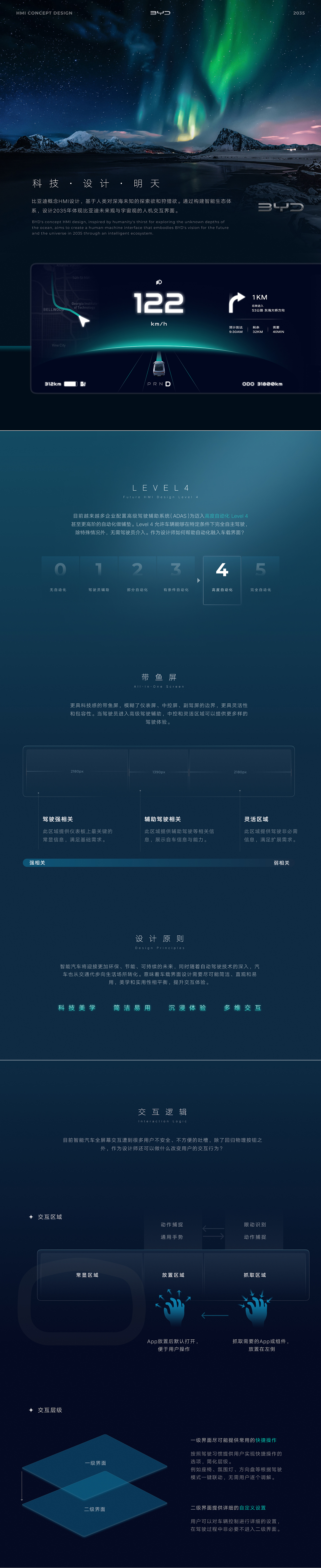 车载HMI概念设计（图ZMzk4ODY5ODQ0） - 软件界面 - 站酷设计师玉桂司长KZ原创素材 - 站酷ZCOOL
