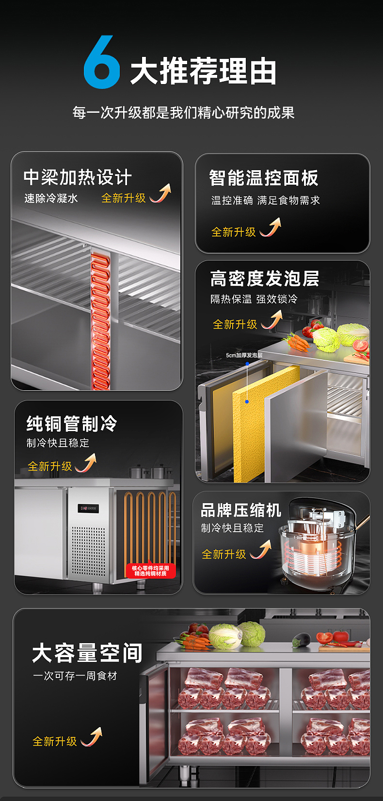 商用后厨冷藏工作台-电商设计（图ZMzk4ODcyNTE2） - 工业用品/机械 - 站酷设计师小豺_DESIGN原创素材 - 站酷ZCOOL