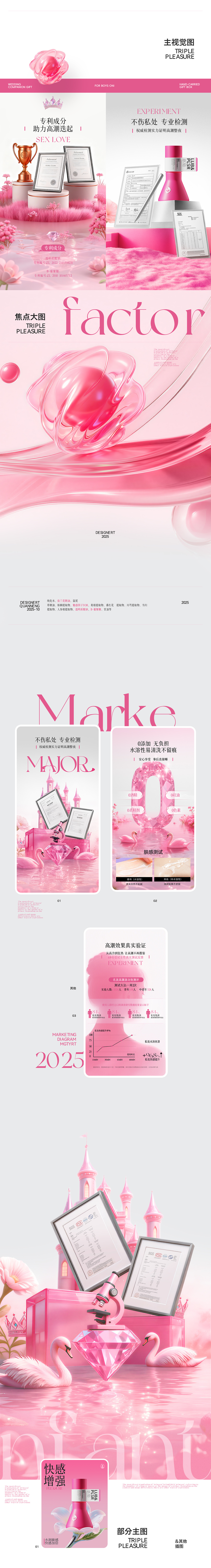 成人用品电商品牌设计（图ZMzk4ODc0OTQw） - 电商 - 站酷设计师全能大婶10万粉原创素材 - 站酷ZCOOL