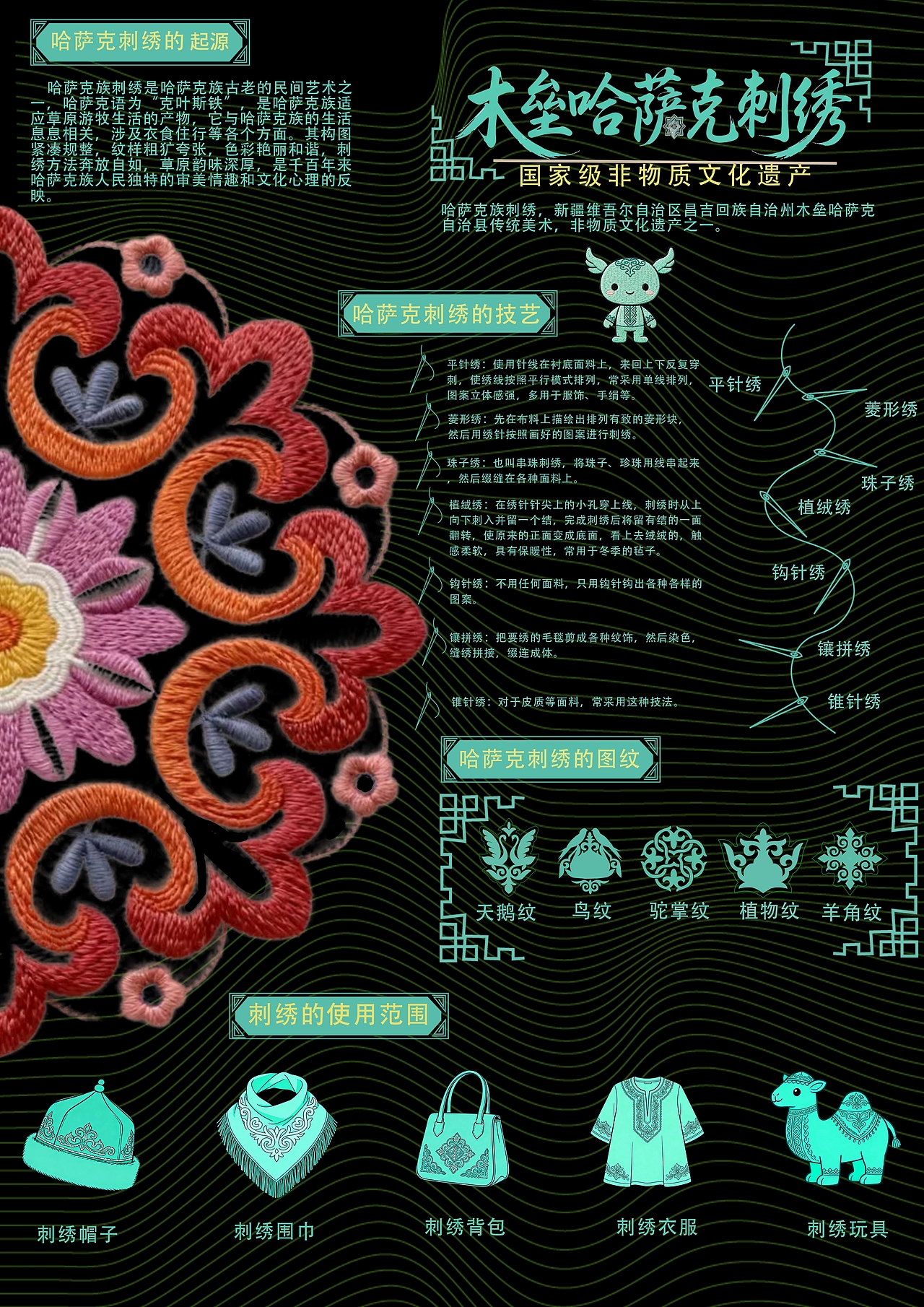 哈萨克刺绣可视化设计