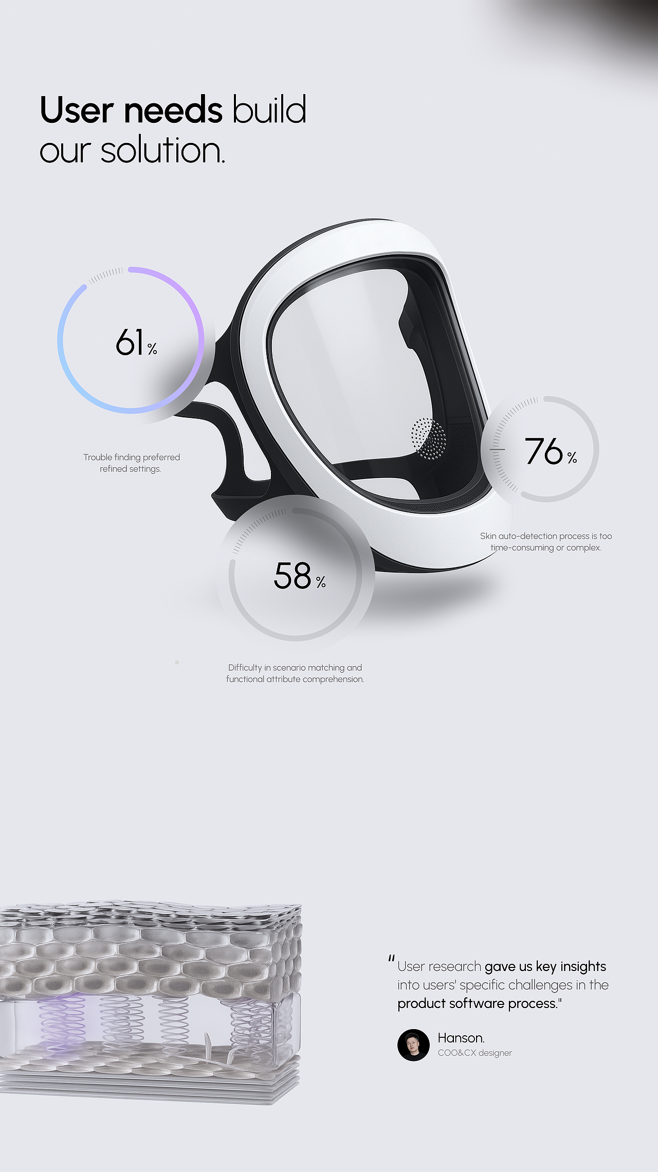 Sadees护肤面罩应用/Application