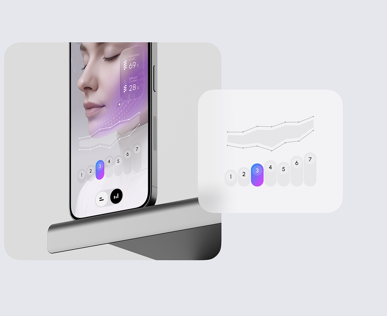 Sadees护肤面罩应用/Application