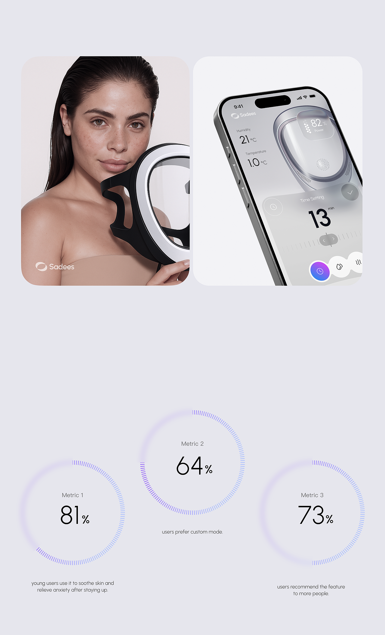 Sadees护肤面罩应用/Application
