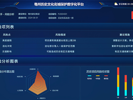 历史文化保护数字化平台