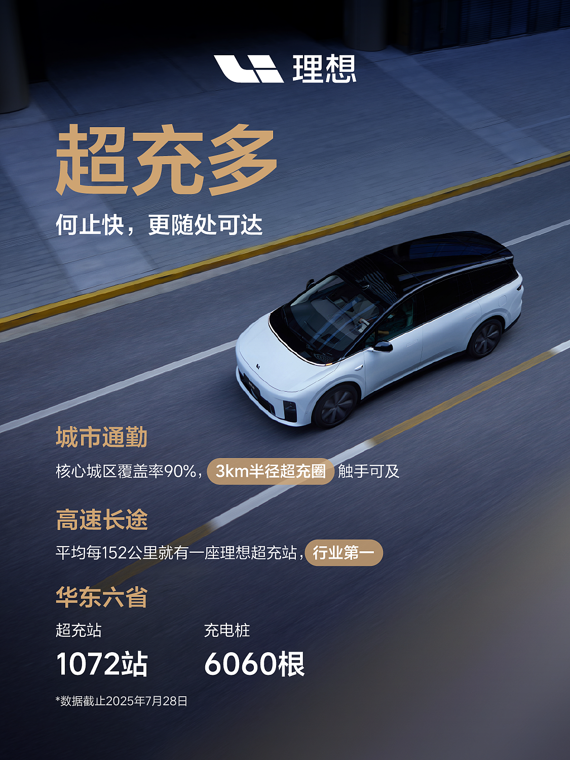 车企产品力系列营销海报x9