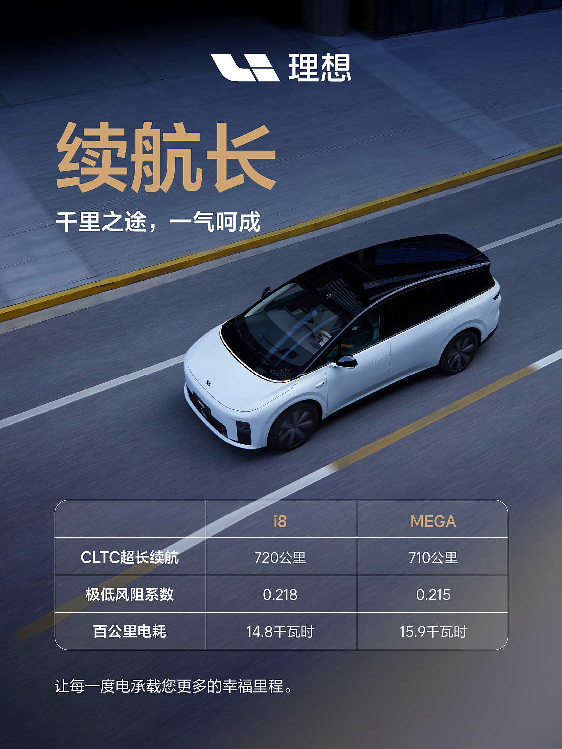 车企产品力系列营销海报x9