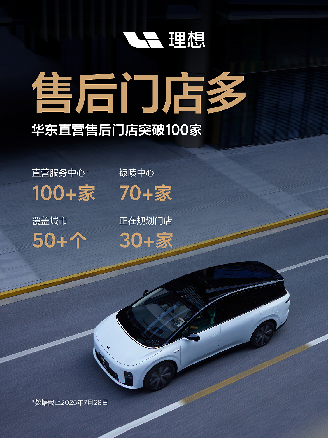 车企产品力系列营销海报x9