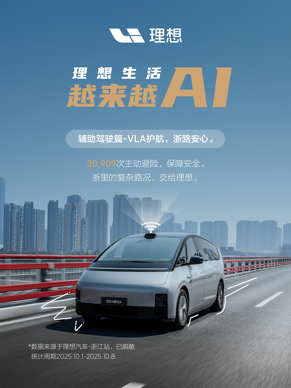 车企出行数据营销传播系列海报