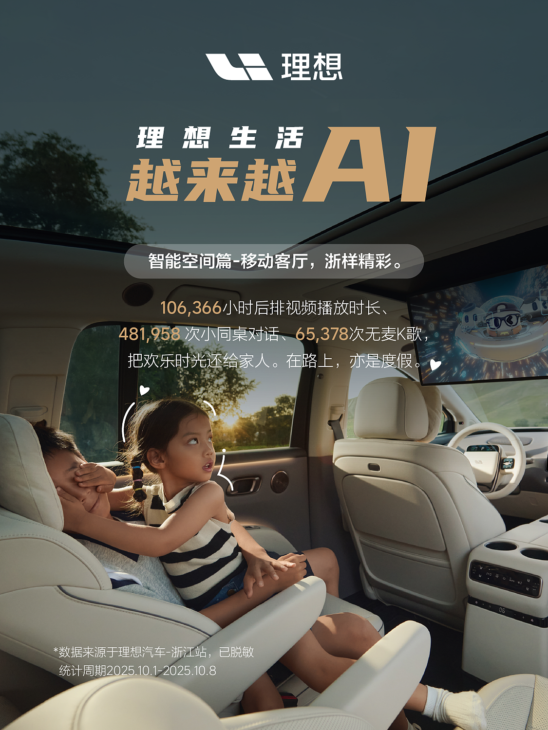 车企出行数据营销传播系列海报