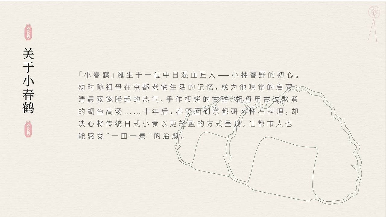 小春鹤日式餐厅VIS系统（图ZMzk4OTAwNTg4） - 品牌 - 站酷设计师自律的汤姆原创素材 - 站酷ZCOOL