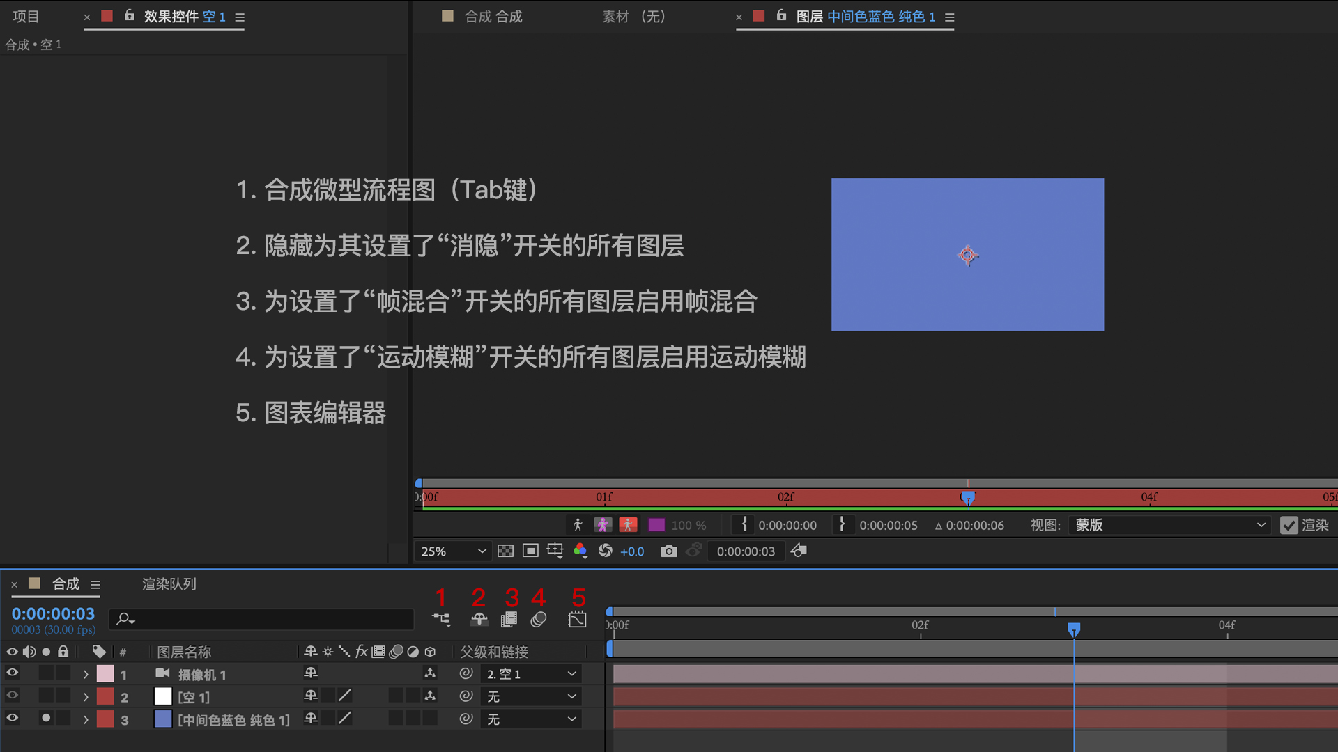 AE·时间轴面板·图标icon（图ZMTUyNzk0MDQ=） - 观点 - 站酷设计师星河zzz原创素材 - 站酷ZCOOL
