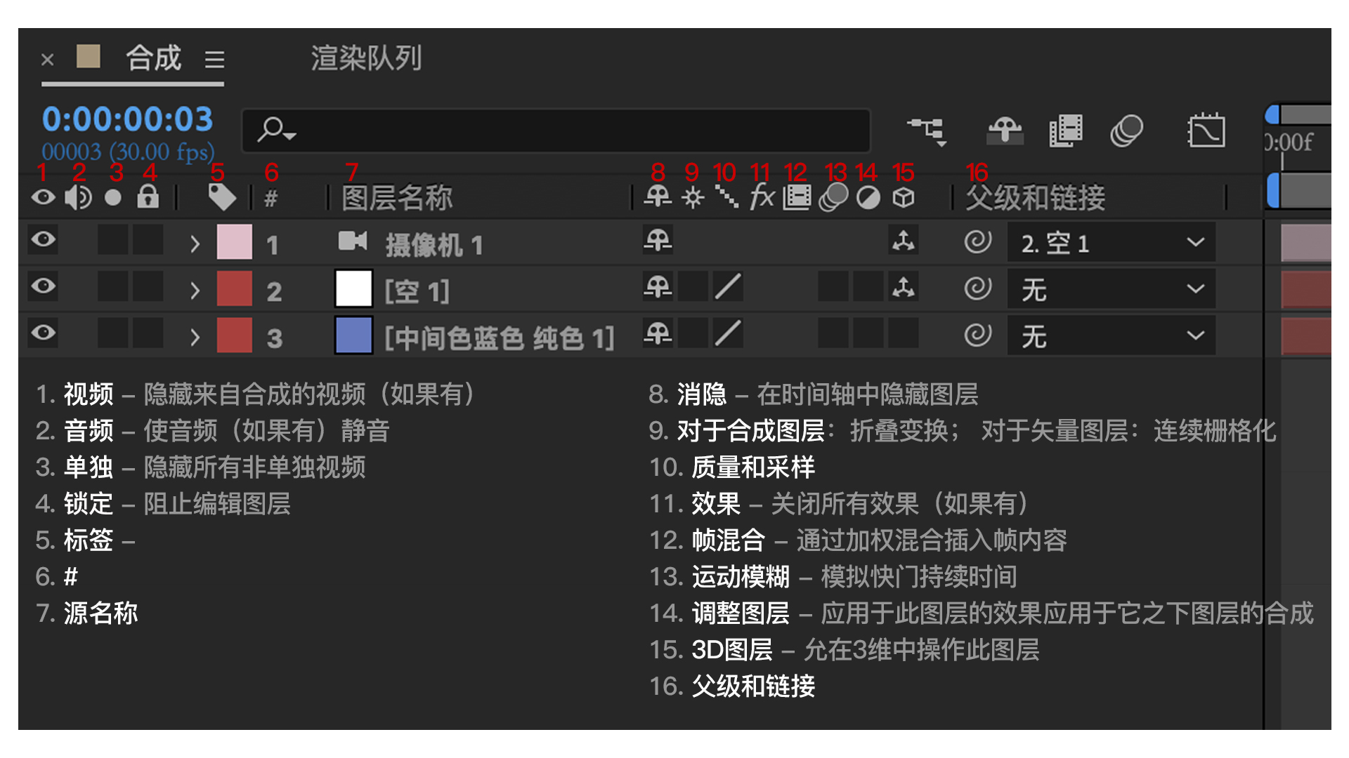 AE·时间轴面板·图标icon（图ZMTUyNzk0MDg=） - 观点 - 站酷设计师星河zzz原创素材 - 站酷ZCOOL